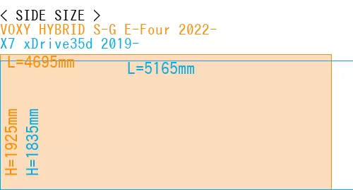 #VOXY HYBRID S-G E-Four 2022- + X7 xDrive35d 2019-